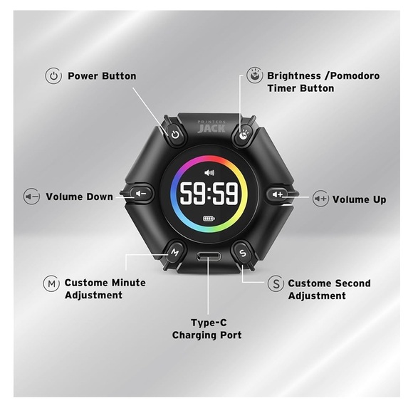 Electronic Timer - Picture 2 of 8